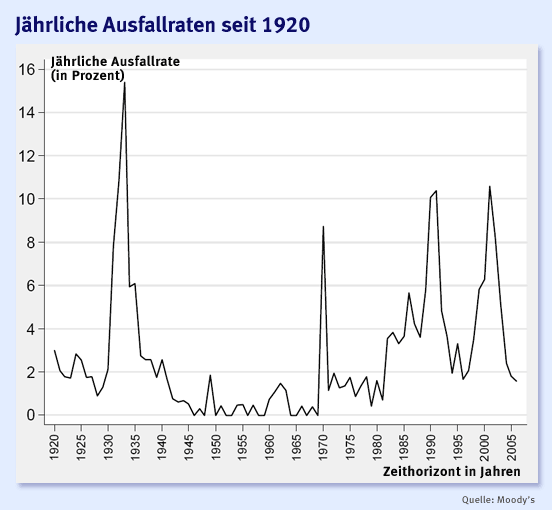 Der USA Bären-Thread 86953